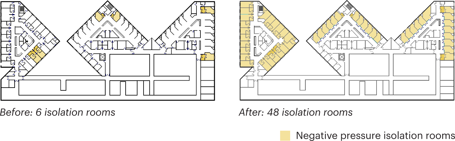 Two identical floorplans, with shaded areas to indicate the increased number of isolation rooms.