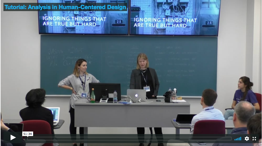 Tutorial: Analysis in Human-Centered Design