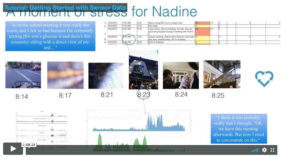 Tutorial: Getting Started with Sensor Data