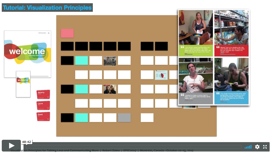 Tutorial: Visualization Principles for Talking Less and Communicating More