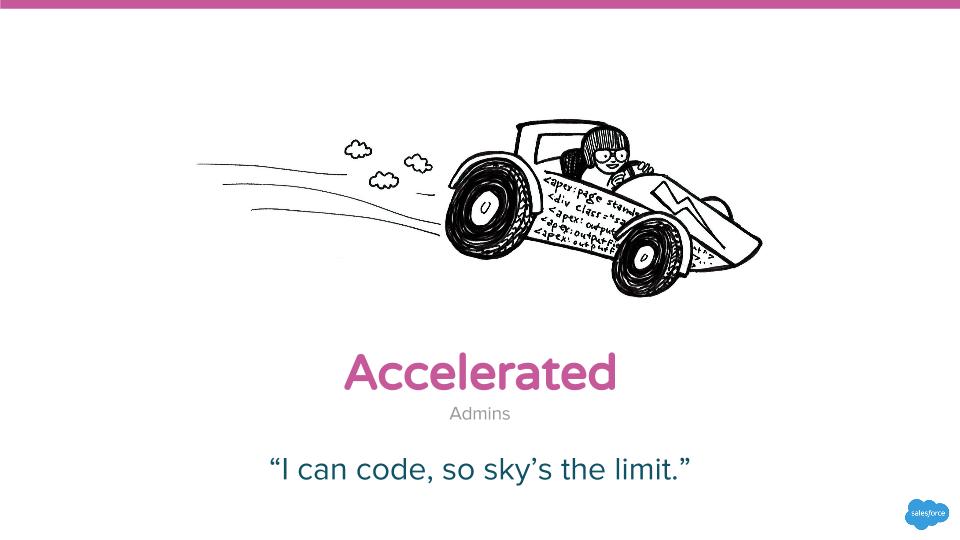 Accelerated Admins - I can code so the sky's the limit