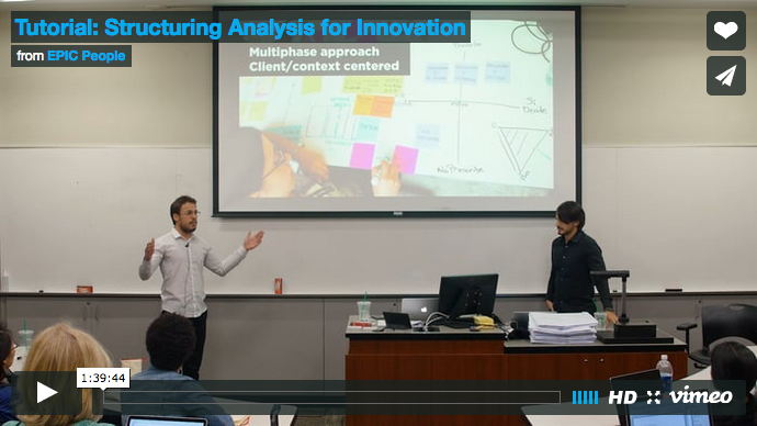 Tutorial: Structuring Analysis for Innovation