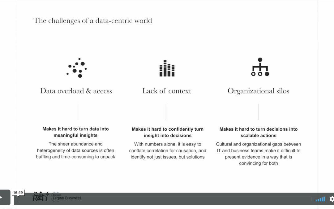 Contextual Analytics: Towards a Practical Integration of Human and Data Science Approaches in the Development of Algorithms