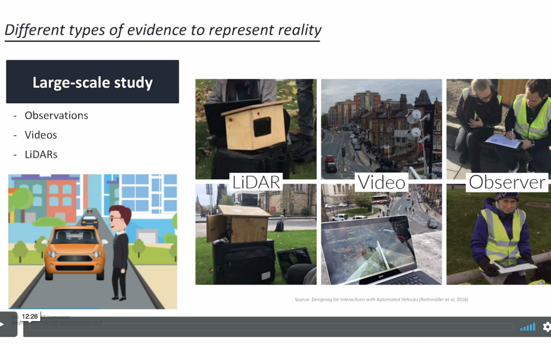 Designing for Interactions with Automated Vehicles: Ethnography at the Boundary of Quantitative-Data-Driven Disciplines