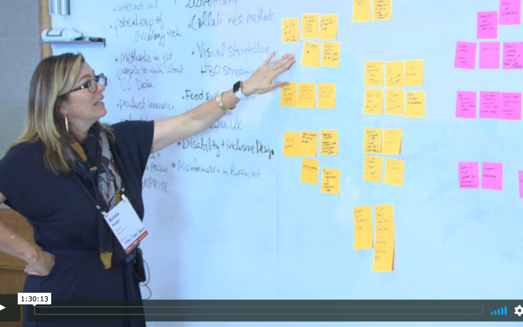 Tutorial: Participatory Visual Research—Getting the Most from Collaborative Methods