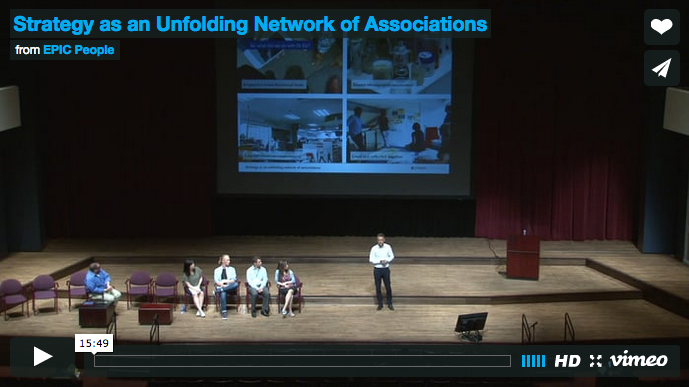Strategy as an Unfolding Network of Associations