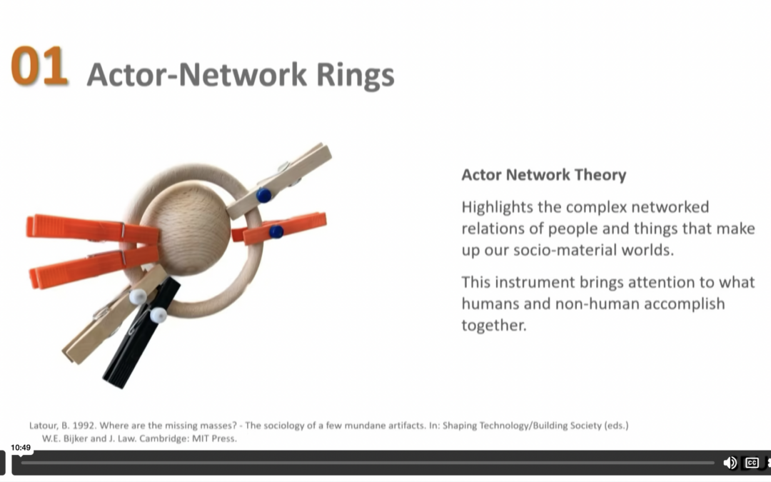 Theory Instruments as Tangible Ways of Knowing