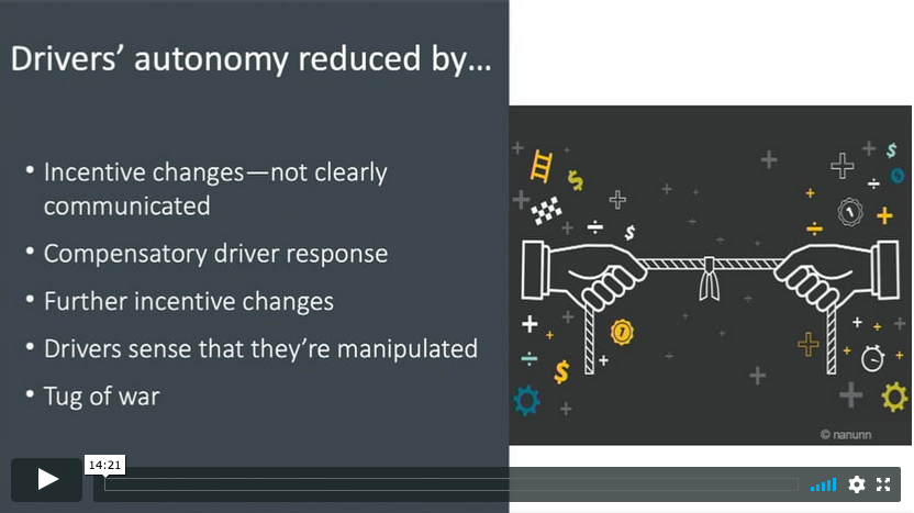 Getting Us There: Ride-Hailing Systems from the Drivers’ Perspectives