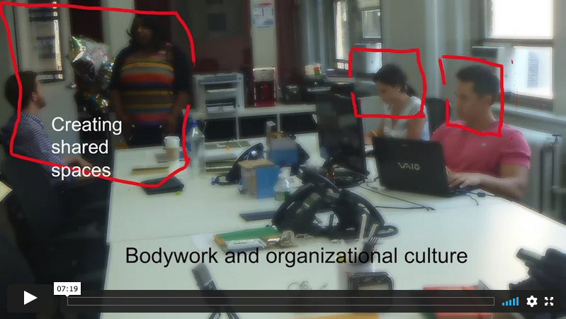 Bodywork and Productivity in Workplace Ethnography