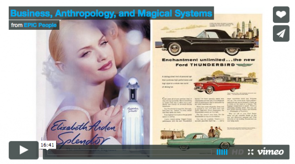 Business, Anthropology, and Magical Systems: The Case of Advertising