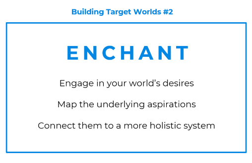 Building Target Worlds Step 2: Enchant. Engage in your world's desires. Map the underlying aspirations. Connect them to a more holistic system.