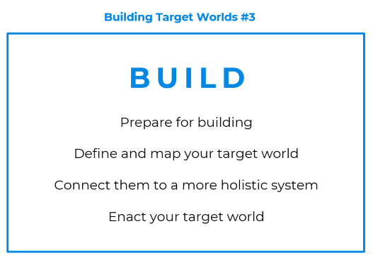 A visual reading: Building Target Worlds Step 3: “Build” with the tasks: Prepare for building; Define and map your target world; Connect them to a more holistic system; Enact your target world