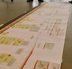 A photograph of a long stretch of poster paper along a table, marked with yellow sticky notes, clipped text, and cards, all laid out along a timeline that represents a customer journey.