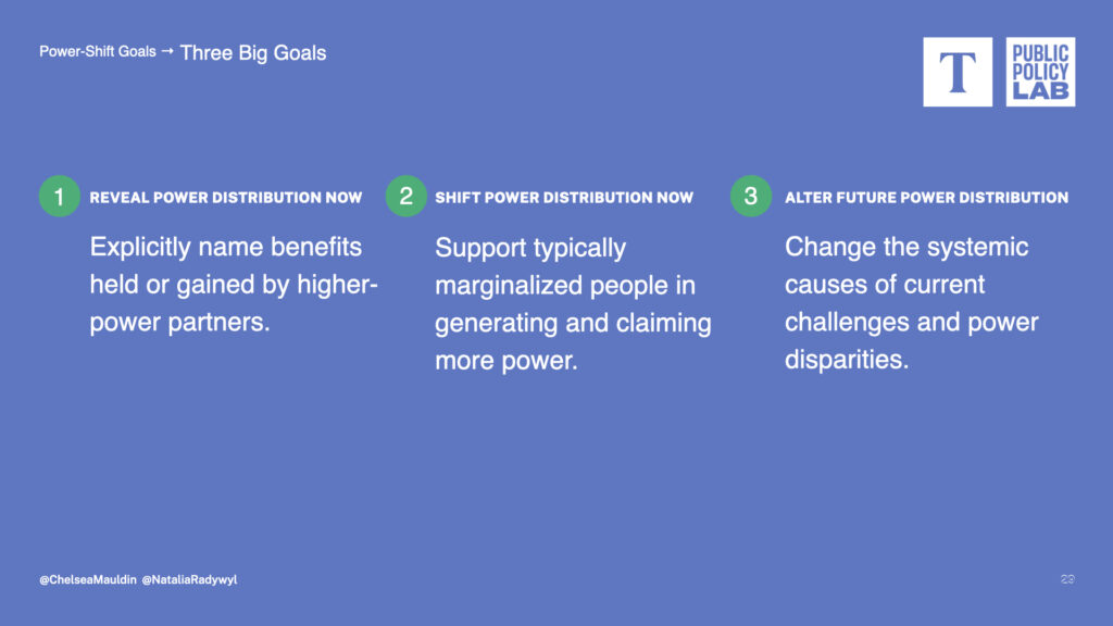 A graphic of the three power-shift goals