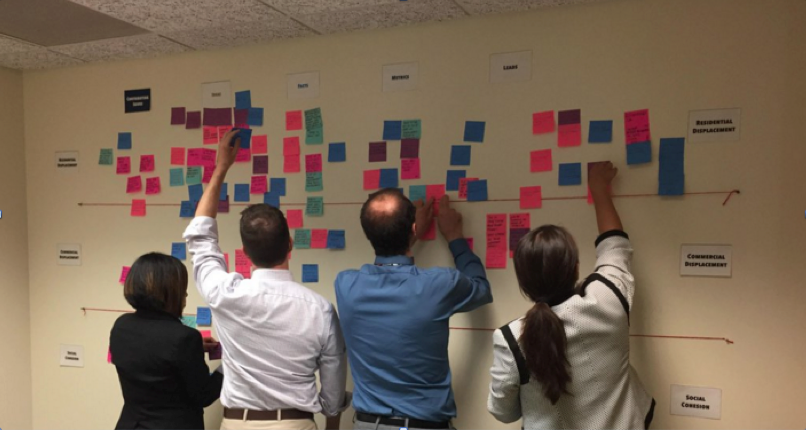 Team synthesizing issues, ideas, and trends (via @LAInnovates) 