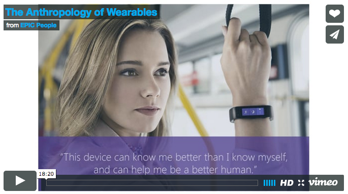The Anthropology of Wearables: The Self, The Social, and the Autobiographical