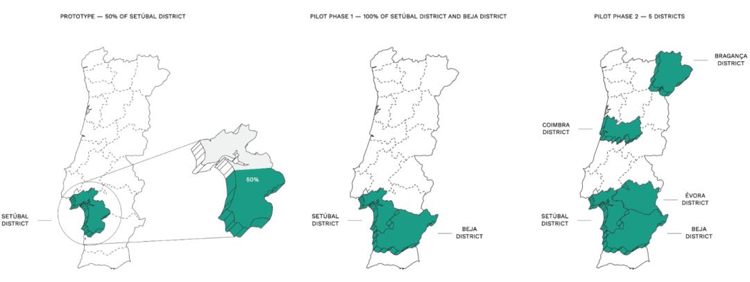 Three maps of Portugal. Each map represents a phase for pilot implementation. In the first picture, you can see half of the district of Setúbal. In the second you can see the full district of Setúbal + Beja. In the third one the districts of Bragança, Coimbra and Évora are added.