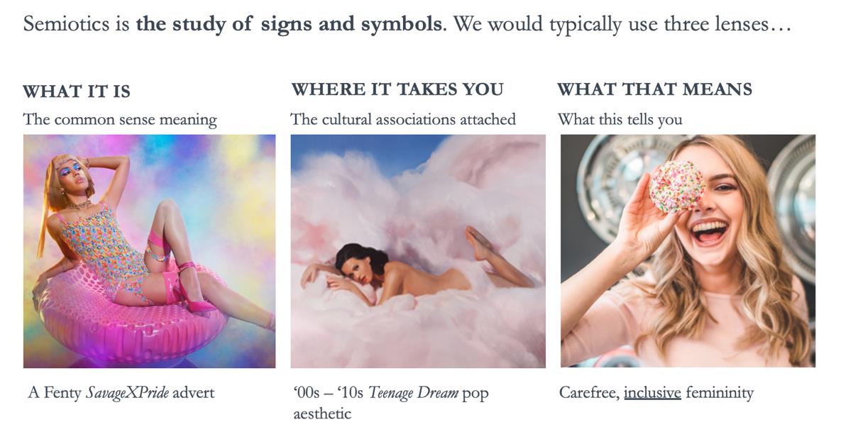 Three images: Fenty advert of transsexual woman on pink pillow; Katy Perry on a pink fluffy cloud; a laughing woman holding doughnut with sprinkles