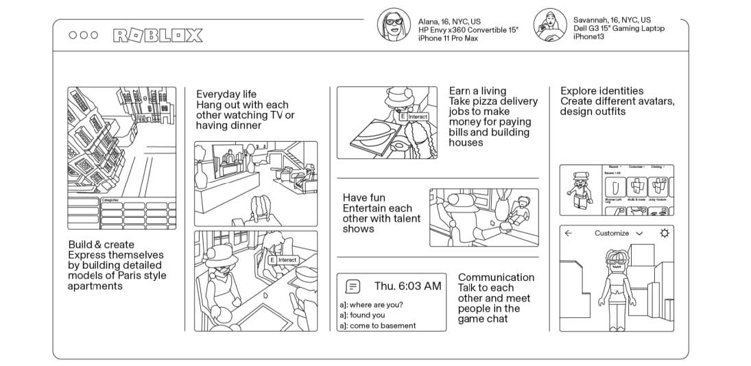 Friendship and Care in Roblox, Virtual Ethnographic Methods