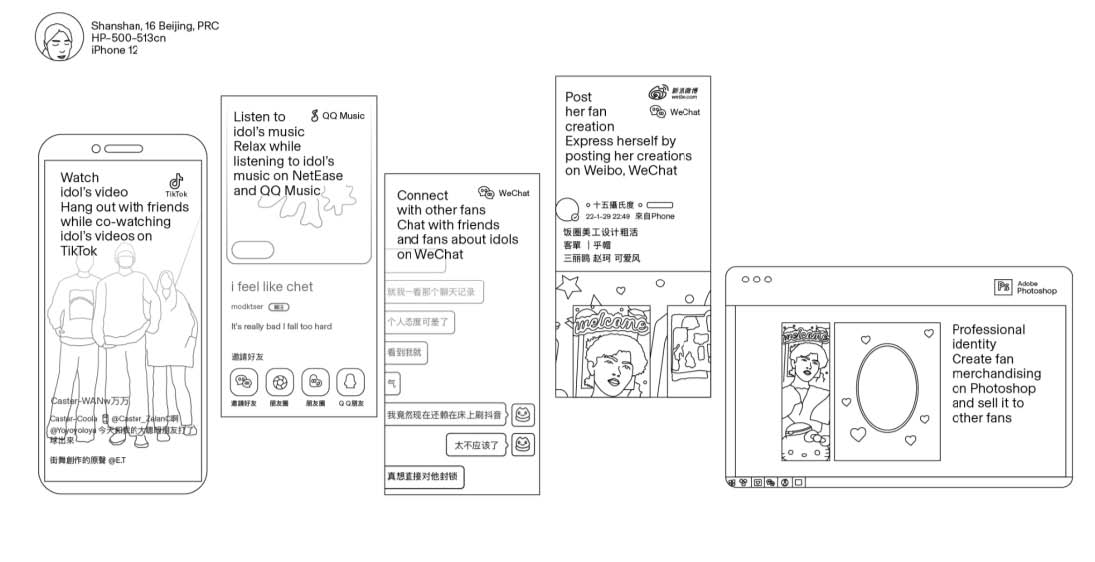 Different phone and laptop screens showing component apps of an integrated virtual world