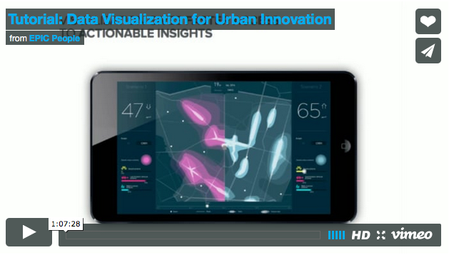 Tutorial: Data Visualization for Urban Innovation