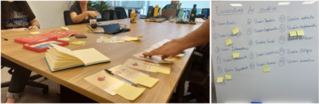 On the left, people gathered around a project table interacting with the User Archetype Cards and sticky notes. On the right, a whiteboard with the user archetypes in Spanish and several sticky notes attached near each archetype name.
