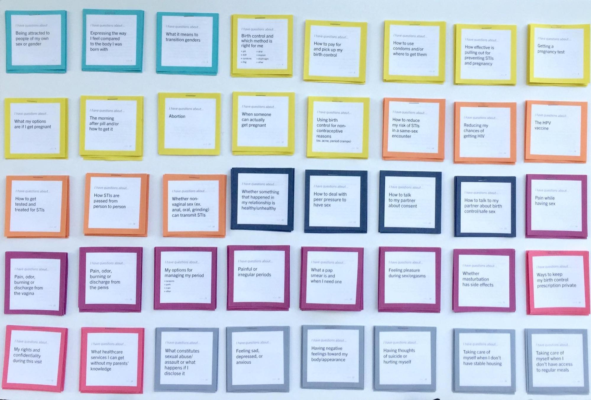 Several cards of different categories/colors pinned on a wall.
